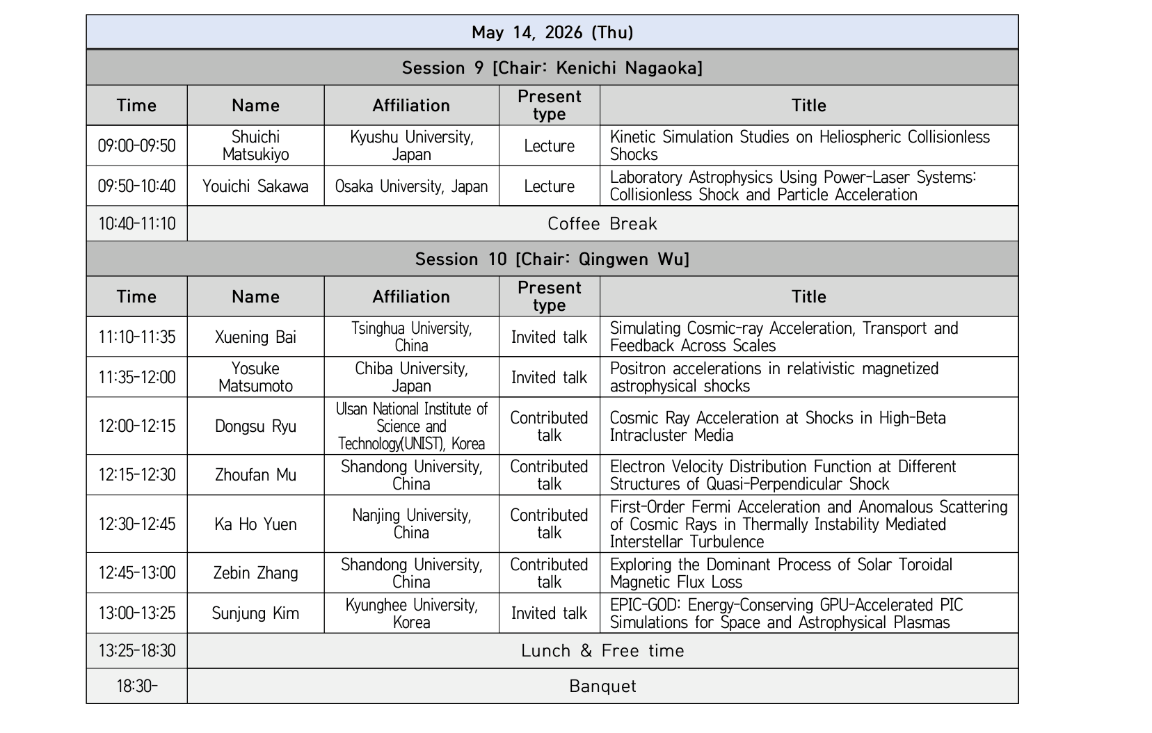 program
